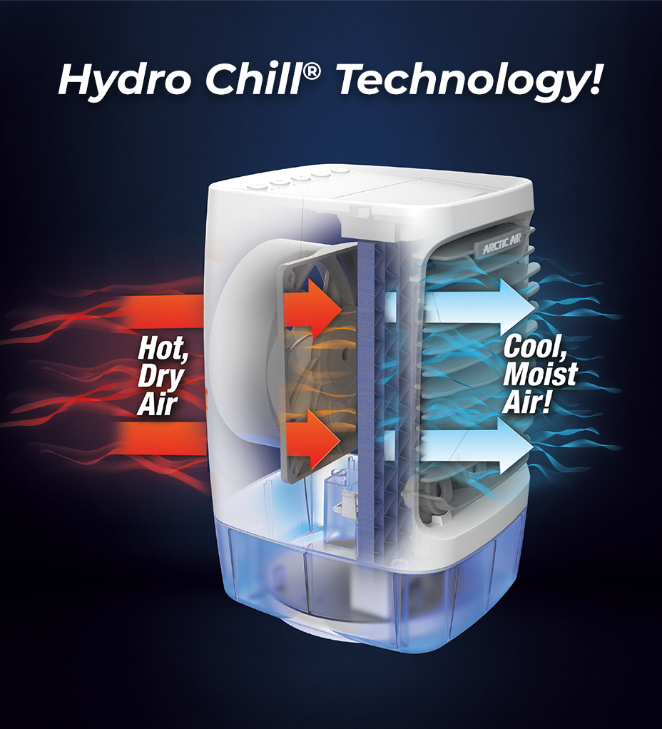 Hydro Chill® Technology!